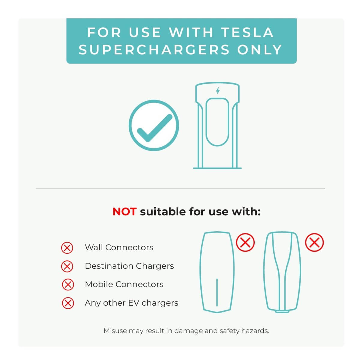 Lectron NACS to CCS Adapter with Interlock | Vortex Plus | 500A | 1,000V | UL 2252 Certified | Compatible with Tesla Superchargers